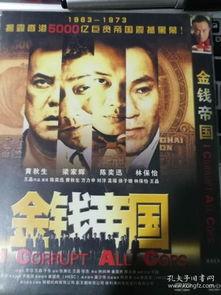 金钱帝国国语在线观看,华语金融巨制,在线观看揭秘金融风云 第1张 金钱帝国国语在线观看,华语金融巨制,在线观看揭秘金融风云 第1张